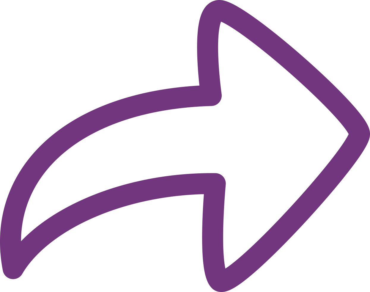 Expert-Led Training